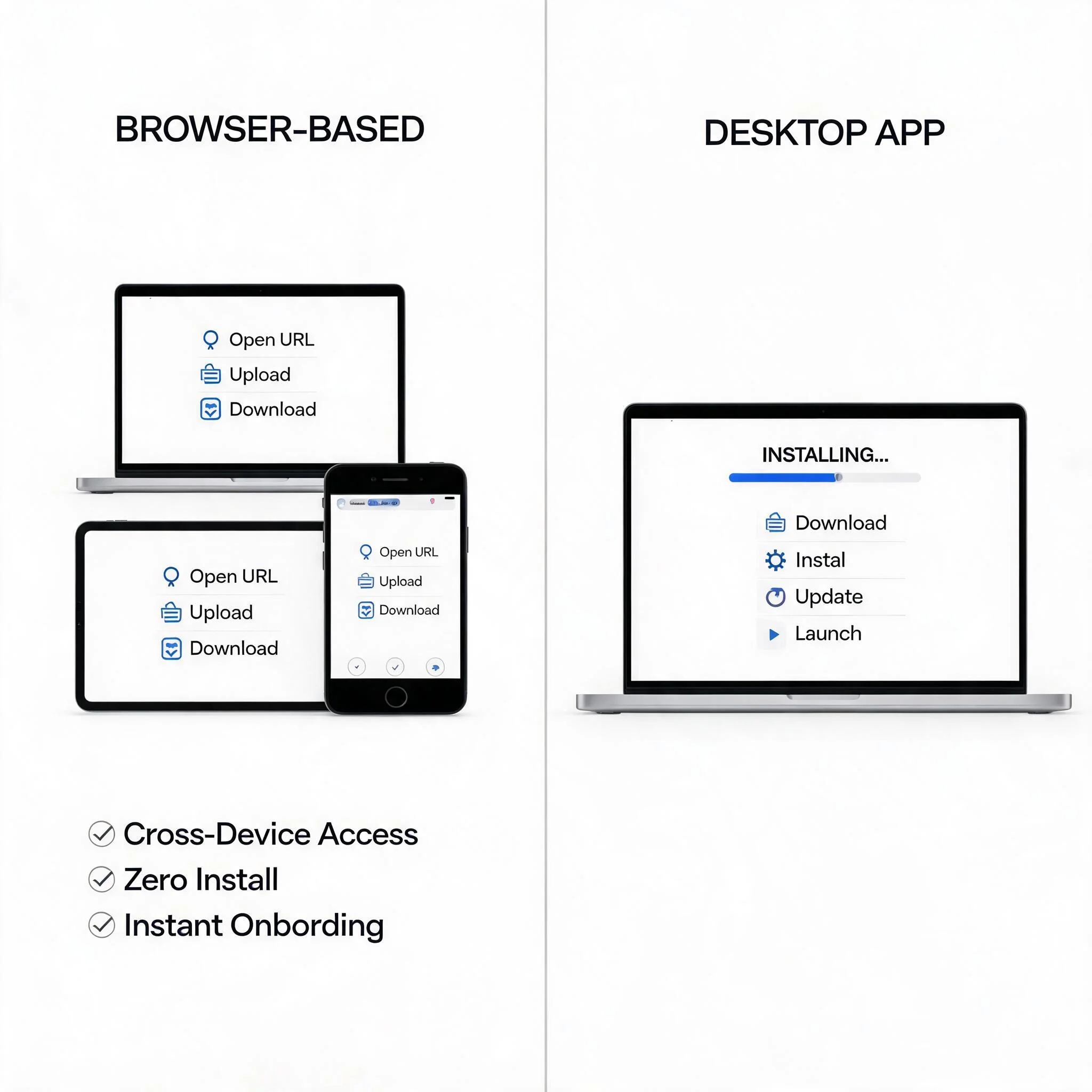 Browser-based vs desktop-app AI clothes changer comparison diagram: left side shows a browser window with an online tool interface, labeled "Browser-Based — Open URL, Upload, Download"; right side shows a desktop application installer window, labeled "Desktop App — Download, Install, Update, Launch." Cross-device icons below the browser side showing laptop, tablet, and smartphone access.